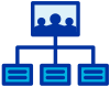 Leadership Organization Chart